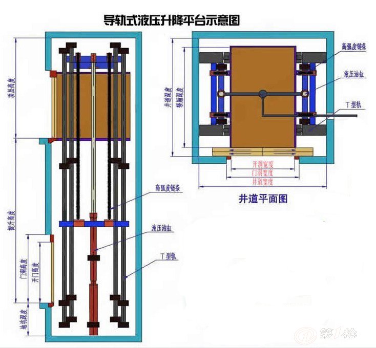 南京液压升降货梯定制2016厂家供应导轨式升降机