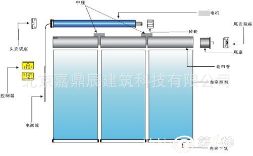 供应电动卷帘,电动窗帘