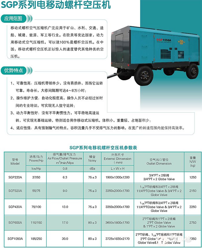 sgp系列电移动螺杆空压机说明和参数.jpg