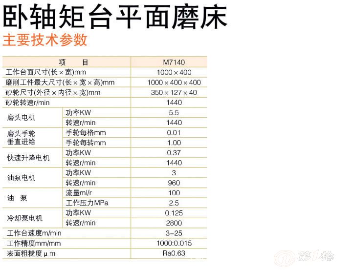 m7140精密平面磨床,高品质机床,磨床专家,1000x400平台