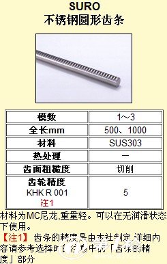 通式样 精度等级 khk r 001 5级 齿面硬度(hb187以下 齿形 全齿高齿