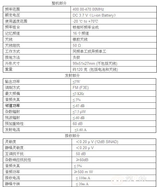 高颖奇gyq3100对讲机 商用宾馆餐饮专用对讲机 国产袖珍型对讲机