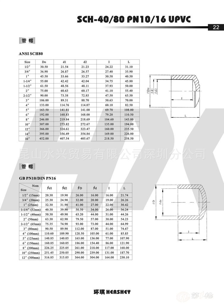 upvc管帽,pvc管帽,pvc堵头,pvc管件