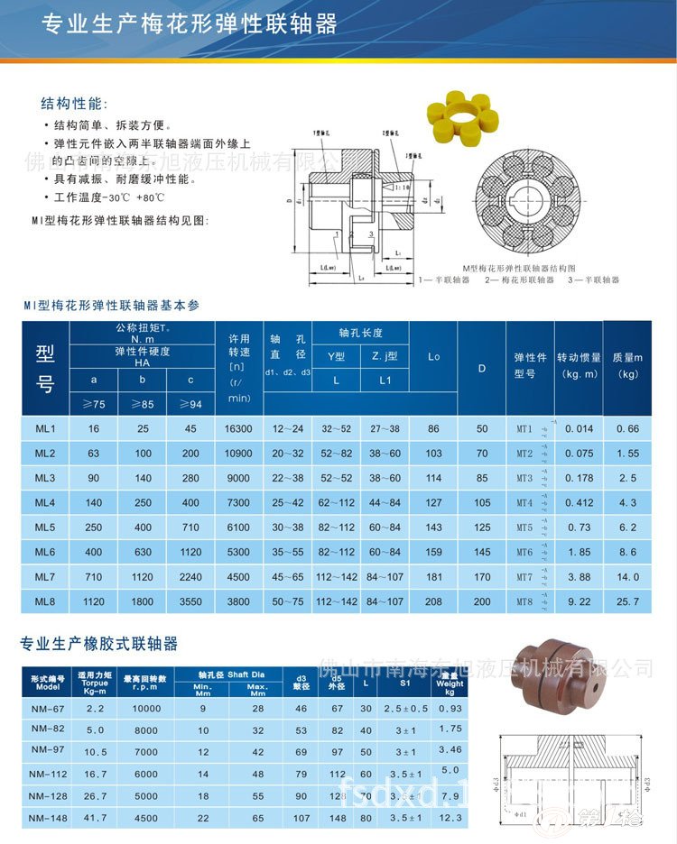 诚信液压厂家 专业制造联轴器/多功能联轴器/联轴器厂家生产