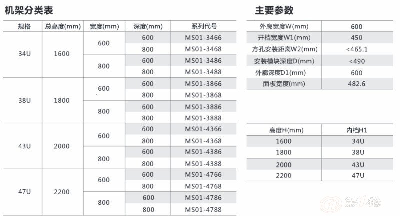 加固型机架;19英寸标准机柜机架;机架 各种订制