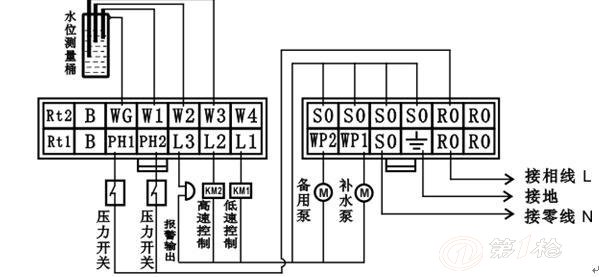 锅炉控制器  显示 含义 故障原因 排除方法 oe 缺水报警(水位低于"最