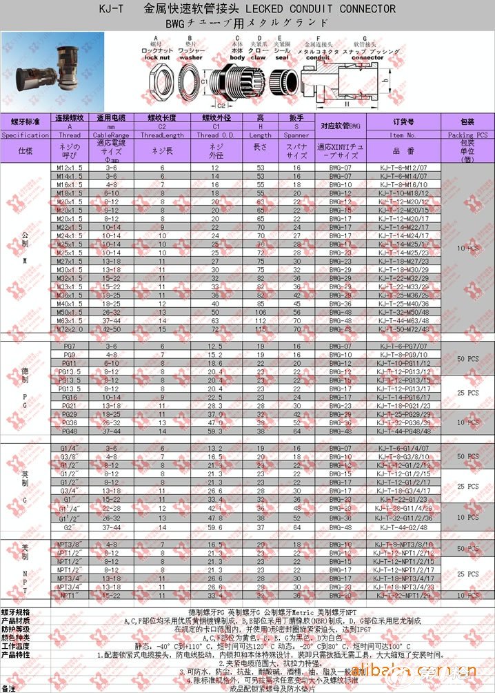 5金属软管电缆接头通ad42.5软管