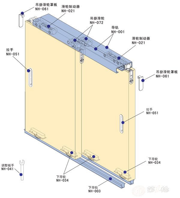 移门安装要注意什么