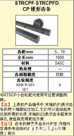 khk齿轮齿条-strcpf strcpfd cp锥形齿条