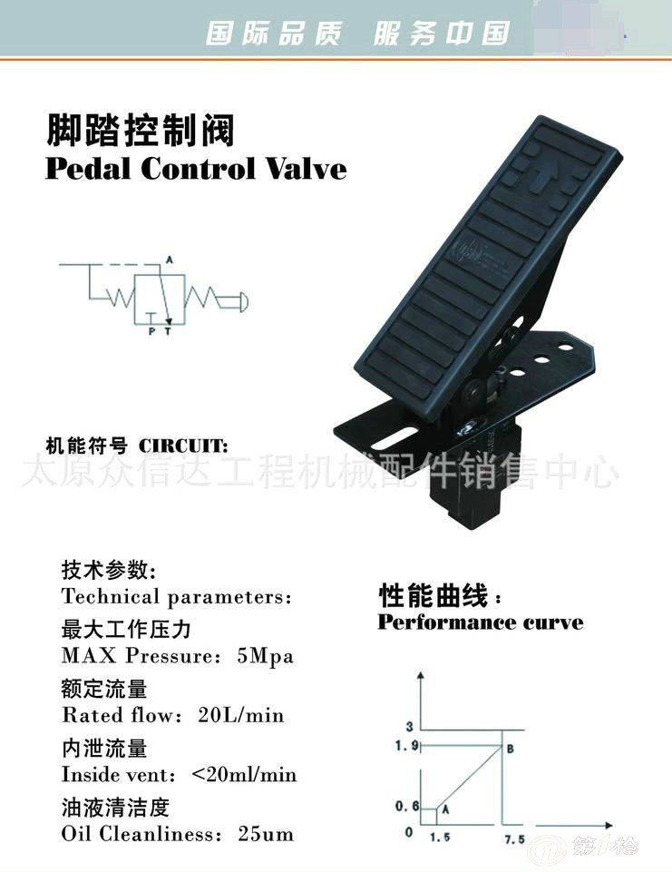 破碎锤脚踏阀的接法分享展示