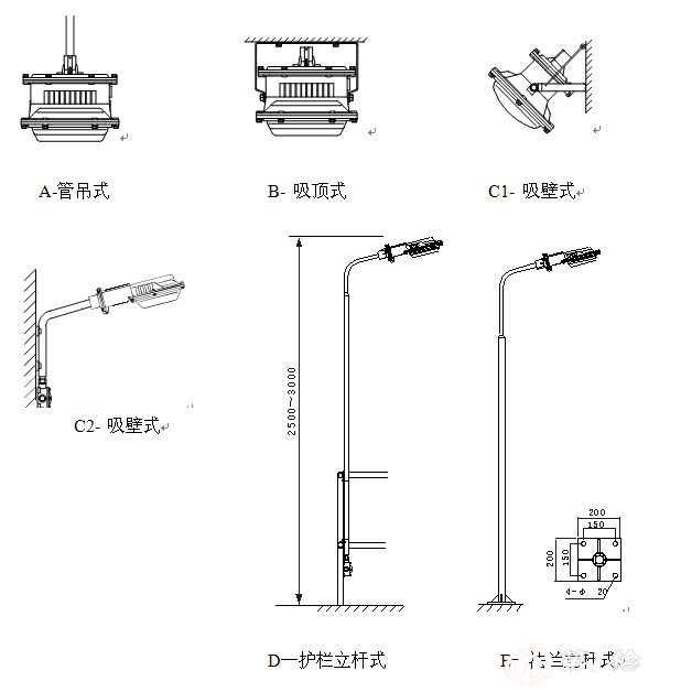 sbf6101-yql50免维护节能防水防尘防腐灯