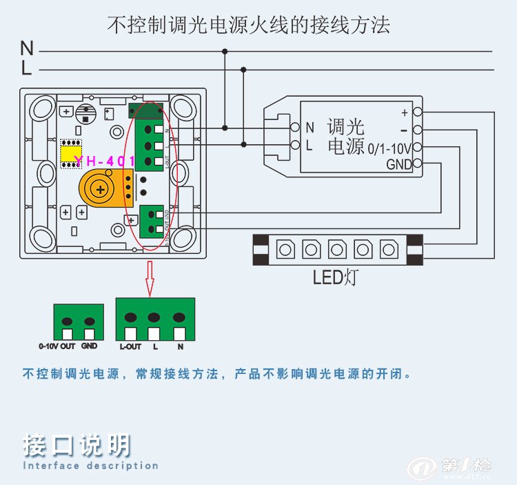 0到10v调光器厂家直销正品恒压隔离保护led灯调光调器开关