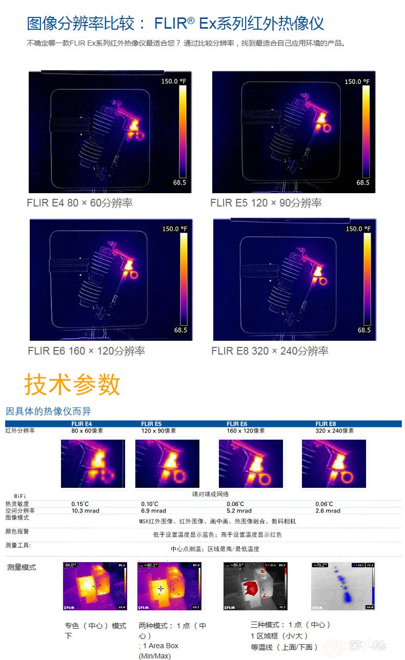 美国菲力尔 e4红外线热成像仪 电气排查地暖热像仪高清成像