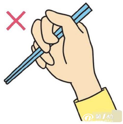 筷子的正确拿法,拿筷子的正确姿势图解!