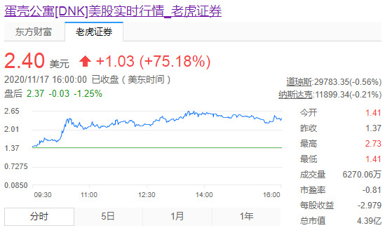 我爱我家：目前未收到接盘蛋壳公寓的相关通知