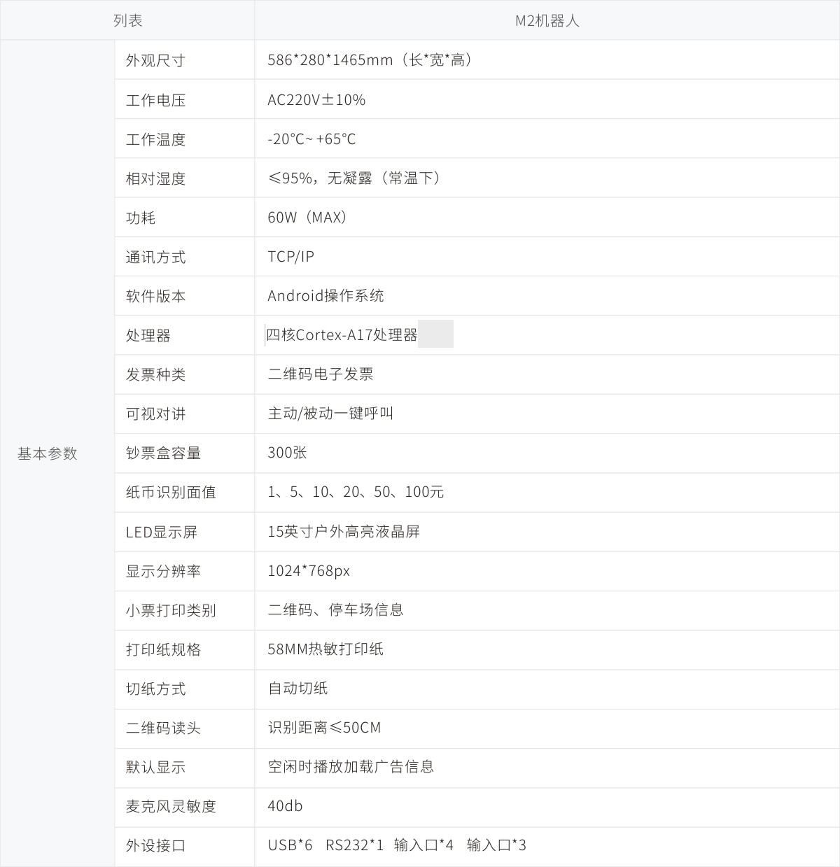 香港六和最新免费资料