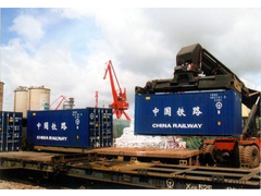 铁路国际运输  国际海运