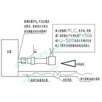 液化管道压力传感器腐蚀液体压力传感器