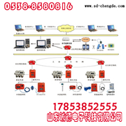 山东诚德电子科技有限公司