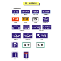   宁波共创道路交通铝标志牌生产订做厂家