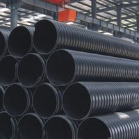 哪个厂家HDPE钢带增强管质量有保证