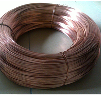 高纯导电紫铜线 TU1环保无氧铜线 直径0.3-8mm