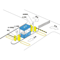 蓝牙不停车通行系统功能及特点