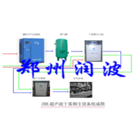 郑州润波厂家销售ZRB 系列超声波干雾抑尘装置