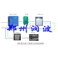 ZRB 系列超声波干雾抑尘除尘降尘装置