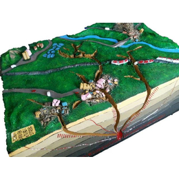 *地貌地理教室十八种地貌模型建荣教学设备