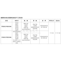 供应太阳能电池板价格表  太阳能发电板价格表