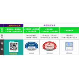 深圳防伪营销服务商