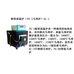 电脑控温仪TX-04缩略图