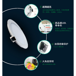 CHORDN超薄LED筒灯射灯格栅面板灯圆形筒灯客厅嵌入式