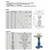 給水操作台疏水截止阀-电站截止阀价格缩略图1