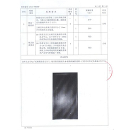 法兰帝防盗门_北京法兰帝防盗门_金品门业声名远扬