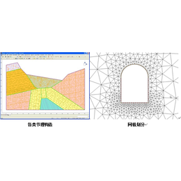 RS2开挖和边坡有限元分析软件