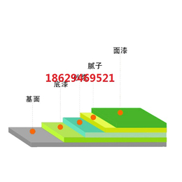 水性环氧树脂地坪西安水性环氧树脂地坪施工