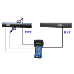 LUT810H手持式超声波流量计 手持式流量计价格