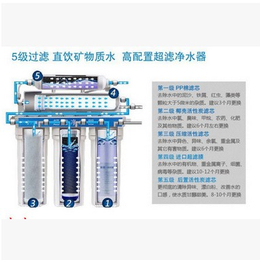 5五级过滤净水器 厨房五级净水机滤水 民泉纯水机