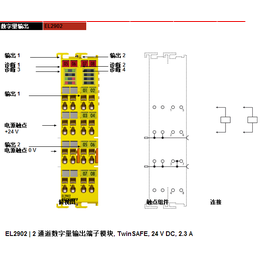 EL2902-德国倍福beckhoff端子模块