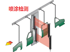 喷涂检测.gif