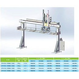 数控机床上下料机械手_机床上下料_力鼎自动化
