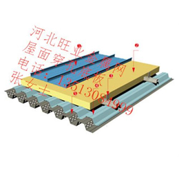 镀铝锌穿孔压型钢板_旺业金属网_屋面镀铝锌穿孔压型钢板
