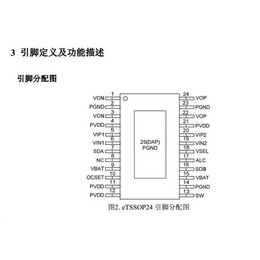 ANT8815_上大科技_8W功放IC ANT8815