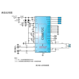 内置升压30W单声道功放|30W单声道功放|CS8672