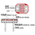 晶创和立供应光敏电阻GL4516缩略图2