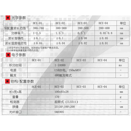 紫外可见近红外光谱仪,光谱仪,嘉仪自动化