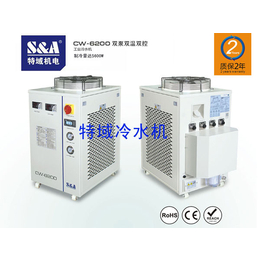 700W1000W1500W管板一体机当配特域双泵双温冷水机