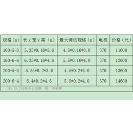 门窗调试架|门窗设备(****商家)|门窗调试架哪家好缩略图